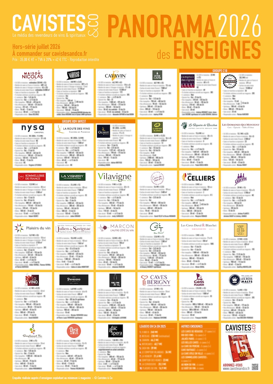 Panorama des enseignes Cavistes & Co 2026