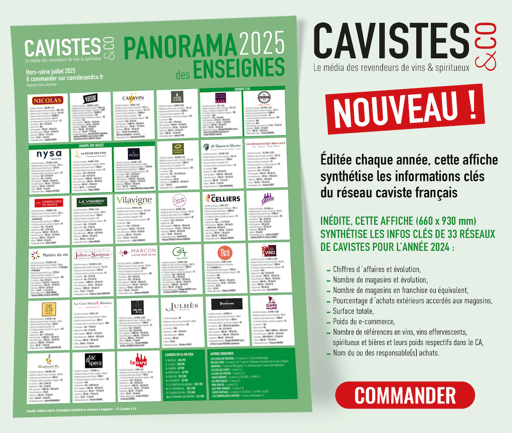 Panorama des enseignes 2025